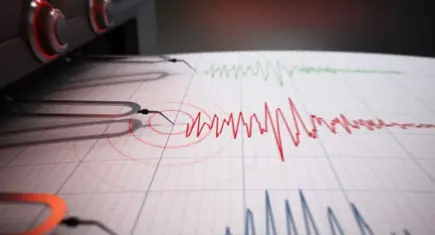İstanbul, İzmir, Ankara ve diğer iller: Deprem riski taşıyan ilçeler
