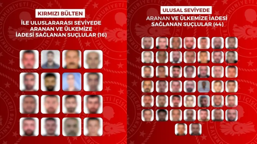 60 firari suçlu yurda getirildi haberinin görseli