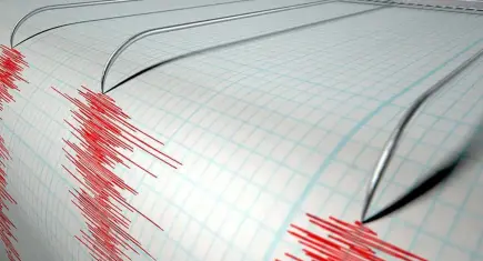 Adıyaman Sincik 4,2 büyüklüğünde depremle sallandı