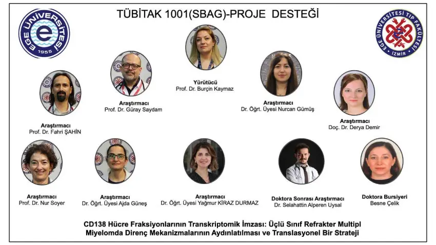 tubitak