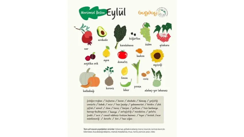 eyl&uuml;l