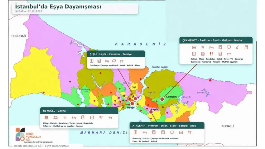 Derin Yoksulluk Ağı’ndan Dayanışma Yolda çağrısı haberinin görseli