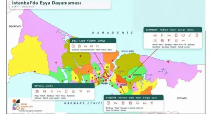 Derin Yoksulluk Ağı’ndan Dayanışma Yolda çağrısı
