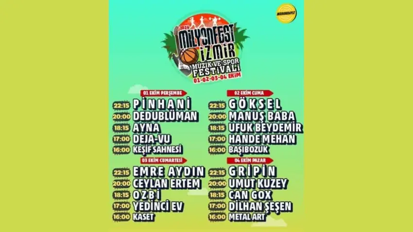 Müzikseverler, Milyonfest İzmir'de buluşuyor haberinin görseli