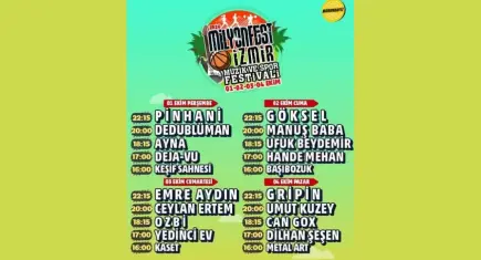 Müzikseverler, Milyonfest İzmir'de buluşuyor