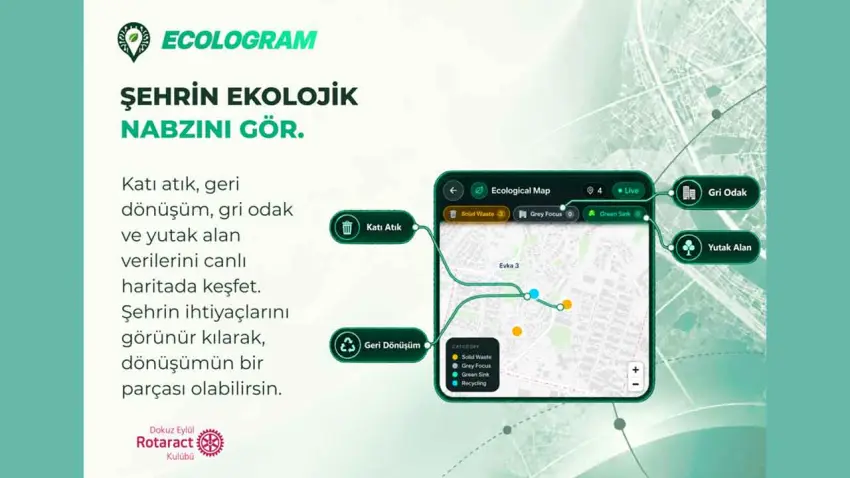 Dokuz Eylül Rotaract’tan çevre için dijital adım haberinin görseli