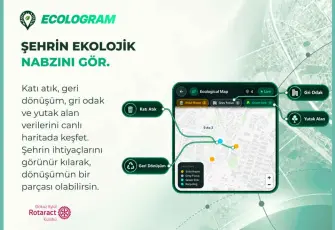 Dokuz Eylül Rotaract’tan çevre için dijital adım