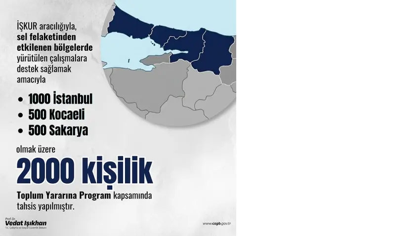 Sel felaketinin ardından Toplum Yararına Program kapsamında 2 bin kişilik istihdam desteği - Fotoğraf 1
