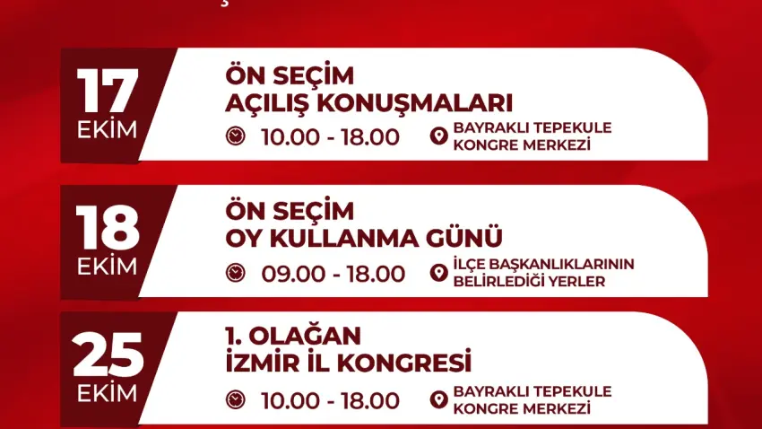 Aziz Kocaoğlu ve Çağatay Güç, YENİ Parti İzmir İl Başkanlığı için yarışıyor - Fotoğraf 1