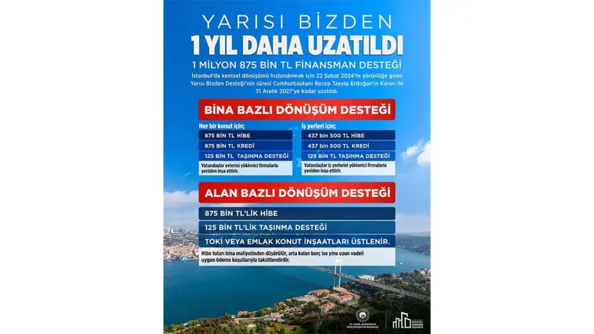 İstanbul'da ‘Yarısı Bizden’ kampanyası uzatıldı! İşte yeni son başvuru tarihi ve desteğin detayları - Fotoğraf 1