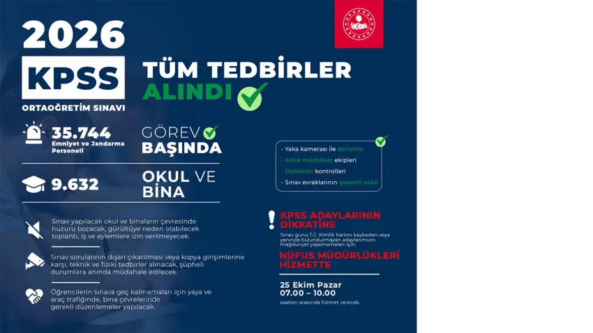2026-KPSS Ortaöğretim sınavı için güvenlik önlemleri alındı: 35 bin 744 personel görevde - Fotoğraf 1