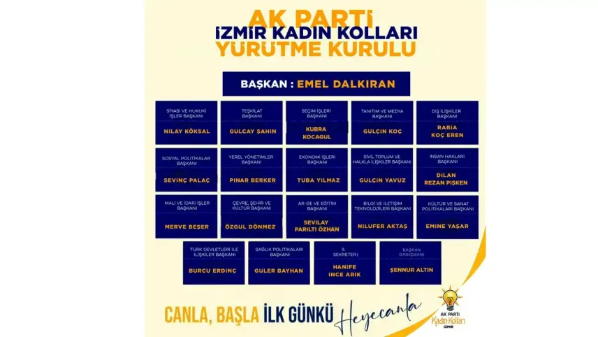 Dalkıran yönetim kurulunu açıkladı: İşte listedeki isimler haberinin görseli